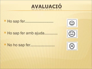 Ho sap fer……………………….  Ho sap fer amb ajuda………….  No ho sap fer……………………  