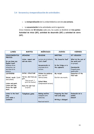 UD - Lets Cook | PDF