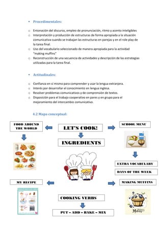 UD - Lets Cook | PDF