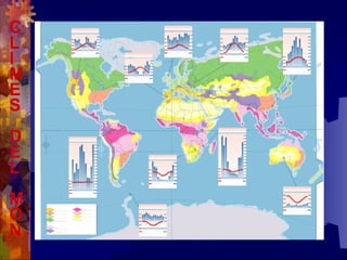 C
L
I
M
E
S
D
E
L
M
Ó
N
 