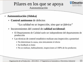 Pilares en los que se apoya
                              Autonomización


Autonomización (Jidoka)
   Control autónomo de defectos
            “La calidad no se inspección, sino que se fabrica”
   Inconvenientes del control de calidad occidental:
        El Departamento de Calidad suele ser independiente del departamento de
        producción
        Las técnicas de control estadístico realizan una inspección a posteriori
             No determinan la causa, sino únicamente el efecto
             Su feedback es lento
             No se realizan, habitualmente, inspecciones al 100% de los productos




 Organización de la Producción – 2011/2012 – 5º Ingeniería en Automática y Electrónica Industrial   13
 