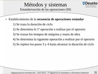 Métodos y sistemas
            Estandarización de las operaciones (III)


Establecimiento de la secuencia de operaciones estándar
   1) Se traza la duración de ciclo
   2) Se determina la 1ª operación a realizar por el operario
   3) Se trazan los tiempos de máquina y mano de obra
   4) Se determina la siguiente operación a realizar por el operario
   5) Se repiten los pasos 3 y 4 hasta alcanzar la duración de ciclo




 Organización de la Producción – 2011/2012 – 5º Ingeniería en Automática y Electrónica Industrial   35
 