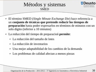 Métodos y sistemas
                                      SMED


El término SMED (Single Minute Exchange Die) hace referencia a
un conjunto de técnicas que pretende reducir los tiempos de
preparación hasta poder expresarlos en términos de minutos con un
solo dígito (inferior a 10 minutos)
La reducción del tiempo de preparacioń permite:
   La reducción del tamaño de lotes
   La reducción de inventarios
   Una mejor adaptabilidad de los cambios de la demanda
   Los problemas de calidad afectan a menos piezas




 Organización de la Producción – 2011/2012 – 5º Ingeniería en Automática y Electrónica Industrial   38
 