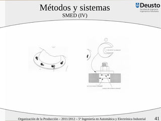 Métodos y sistemas
                                 SMED (IV)




Organización de la Producción – 2011/2012 – 5º Ingeniería en Automática y Electrónica Industrial   41
 
