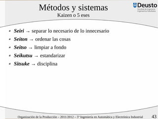 Métodos y sistemas
                               Kaizen o 5 eses


Seiri → separar lo necesario de lo innecesario
Seiton → ordenar las cosas
Seitso → limpiar a fondo
Seikutsu → estandarizar
Sitsuke → disciplina




 Organización de la Producción – 2011/2012 – 5º Ingeniería en Automática y Electrónica Industrial   43
 