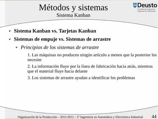Métodos y sistemas
                              Sistema Kanban


Sistema Kanban vs. Tarjetas Kanban
Sistemas de empuje vs. Sistemas de arrastre
   Principios de los sistemas de arrastre
        1. Las máquinas no producen ningún artículo a menos que la posterior los
        necesite
        2. La información fluye por la línea de fabricación hacia atrás, mientras
        que el material fluye hacia delante
        3. Los sistemas de arrastre ayudan a identificar los problemas




 Organización de la Producción – 2011/2012 – 5º Ingeniería en Automática y Electrónica Industrial   44
 