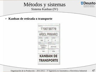 Métodos y sistemas
                          Sistema Kanban (IV)


Kanban de retirada o transporte




 Organización de la Producción – 2011/2012 – 5º Ingeniería en Automática y Electrónica Industrial   47
 