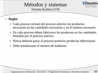 Métodos y sistemas
                          Sistema Kanban (VII)


Reglas
   Cada proceso retirará del proceso anterior los productos
   necesarios en las cantidades necesarias y en el número necesario
   En cada proceso deben fabricarse los productos en las cantidades
   retiradas por el proceso anterior
   Nunca deberán pasar al proceso posterior productos defectuosos
   Debe minimizarse el número de kánbanes




 Organización de la Producción – 2011/2012 – 5º Ingeniería en Automática y Electrónica Industrial   50
 