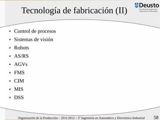 Tecnología de fabricación (II)

Control de procesos
Sistemas de visión
Robots
AS/RS
AGVs
FMS
CIM
MIS
DSS


 Organización de la Producción – 2011/2012 – 5º Ingeniería en Automática y Electrónica Industrial   58
 