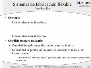 Sistemas de fabricación flexible
                                 Introducción


Concepto
   Líneas orientadas al producto



   Líneas orientadas al proceso
Condiciones para utilizarlo
   Cantidad limitada de productos de la misma familia
   La cantidad de productos no justifica producir en masa ni de
   forma manual
        → Se adapta al mercado actual que demanda cada vez mayor cantidad de
        productos

 Organización de la Producción – 2011/2012 – 5º Ingeniería en Automática y Electrónica Industrial   59
 