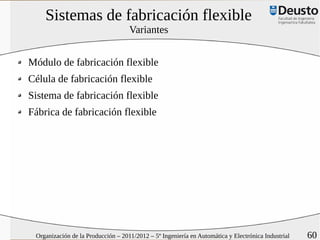 Sistemas de fabricación flexible
                                    Variantes


Módulo de fabricación flexible
Célula de fabricación flexible
Sistema de fabricación flexible
Fábrica de fabricación flexible




 Organización de la Producción – 2011/2012 – 5º Ingeniería en Automática y Electrónica Industrial   60
 