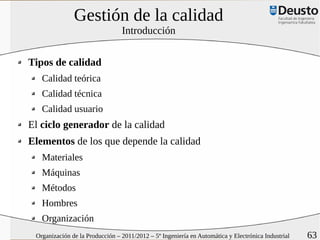 Gestión de la calidad
                                 Introducción


Tipos de calidad
   Calidad teórica
   Calidad técnica
   Calidad usuario
El ciclo generador de la calidad
Elementos de los que depende la calidad
   Materiales
   Máquinas
   Métodos
   Hombres
   Organización
 Organización de la Producción – 2011/2012 – 5º Ingeniería en Automática y Electrónica Industrial   63
 