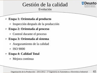 Gestión de la calidad
                                   Evolución


Etapa 1: Orientada al producto
   Inspección después de la producción
Etapa 2: Orientada al proceso
   Control durante el proceso
Etapa 3: Orientada al sistema
   Aseguramiento de la calidad
   ISO 9000
Etapa 4: Calidad Total
   Mejora continua


 Organización de la Producción – 2011/2012 – 5º Ingeniería en Automática y Electrónica Industrial   65
 