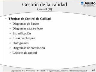 Gestión de la calidad
                                  Control (II)


Técnicas de Control de Calidad
   Diagramas de Pareto
   Diagramas causa-efecto
   Estratificación
   Listas de chequeo
   Histogramas
   Diagramas de correlación
   Gráficos de control




 Organización de la Producción – 2011/2012 – 5º Ingeniería en Automática y Electrónica Industrial   67
 