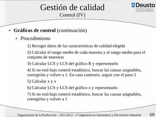 Gestión de calidad
                                 Control (IV)


Gráficos de control (continuación)
   Procedimiento
        1) Recoger datos de las características de calidad elegida
        2) Calcular el rango medio de cada muestra y el rango medio para el
        conjunto de muestras
        3) Calcular LCS y LCS del gráfico R y representarlo
        4) Si no está bajo control estadístico, buscar las causas asignables,
        corregirlas y volver a 1. En caso contrario, seguir con el paso 5
        5) Calcular x y x
        6) Calcular LCS y LCS del gráfico x y representarlo
        7) Si no está bajo control estadístico, buscar las causas asignables,
        corregirlas y volver a 1


 Organización de la Producción – 2011/2012 – 5º Ingeniería en Automática y Electrónica Industrial   69
 