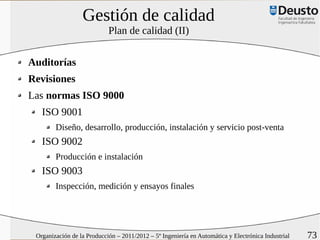 Gestión de calidad
                            Plan de calidad (II)


Auditorías
Revisiones
Las normas ISO 9000
   ISO 9001
        Diseño, desarrollo, producción, instalación y servicio post-venta
   ISO 9002
        Producción e instalación
   ISO 9003
        Inspección, medición y ensayos finales




 Organización de la Producción – 2011/2012 – 5º Ingeniería en Automática y Electrónica Industrial   73
 