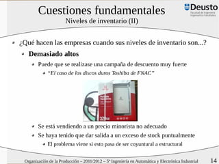 Cuestiones fundamentales
                       Niveles de inventario (II)


¿Qué hacen las empresas cuando sus niveles de inventario son...?
   Demasiado altos
        Puede que se realizase una campaña de descuento muy fuerte
             “El caso de los discos duros Toshiba de FNAC”




        Se está vendiendo a un precio minorista no adecuado
        Se haya tenido que dar salida a un exceso de stock puntualmente
             El problema viene si esto pasa de ser coyuntural a estructural


 Organización de la Producción – 2011/2012 – 5º Ingeniería en Automática y Electrónica Industrial   14
 