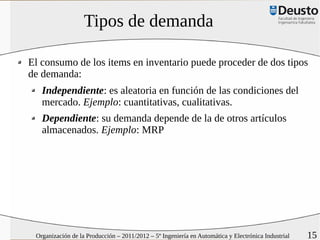 Tipos de demanda

El consumo de los items en inventario puede proceder de dos tipos
de demanda:
   Independiente: es aleatoria en función de las condiciones del
   mercado. Ejemplo: cuantitativas, cualitativas.
   Dependiente: su demanda depende de la de otros artículos
   almacenados. Ejemplo: MRP




 Organización de la Producción – 2011/2012 – 5º Ingeniería en Automática y Electrónica Industrial   15
 