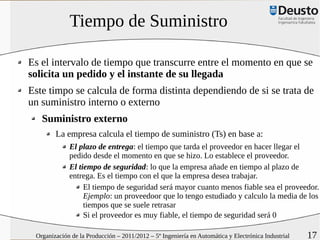 Tiempo de Suministro

Es el intervalo de tiempo que transcurre entre el momento en que se
solicita un pedido y el instante de su llegada
Este timpo se calcula de forma distinta dependiendo de si se trata de
un suministro interno o externo
   Suministro externo
        La empresa calcula el tiempo de suministro (Ts) en base a:
             El plazo de entrega: el tiempo que tarda el proveedor en hacer llegar el
             pedido desde el momento en que se hizo. Lo establece el proveedor.
             El tiempo de seguridad: lo que la empresa añade en tiempo al plazo de
             entrega. Es el tiempo con el que la empresa desea trabajar.
                  El tiempo de seguridad será mayor cuanto menos fiable sea el proveedor.
                  Ejemplo: un proveedoor que lo tengo estudiado y calculo la media de los
                  tiempos que se suele retrasar
                  Si el proveedor es muy fiable, el tiempo de seguridad será 0

 Organización de la Producción – 2011/2012 – 5º Ingeniería en Automática y Electrónica Industrial   17
 