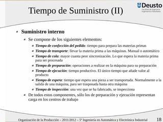 Tiempo de Suministro (II)

  Suministro interno
       Se compone de los siguientes elementos:
            Tiempo de confección del pedido: tiempo para prepara las materias primas
            Tiempo de transporte: llevar la materia prima a las máquinas. Manual o automático
            Tiempo de cola: mayor cuanta peor sincronización. Lo que espera la materia prima
            para ser procesada
            Tiempo de preparación: operaciones a realizar en la máquina para su preparación
            Tiempo de ejecución: tiempo productivo. El único tiempo que añade valor al
            producto
            Tiempo de espera: tiempo que espera una pieza a ser transportada. Normalmente a la
            salida de una máquina, para ser trasposada hasta otra máquina
            Tiempo de inspección: una vez que se ha fabricado, se inspecciona
       De todos estos componentes, sólo los de preparación y ejecución representan
       carga en los centros de trabajo



Organización de la Producción – 2011/2012 – 5º Ingeniería en Automática y Electrónica Industrial   18
 