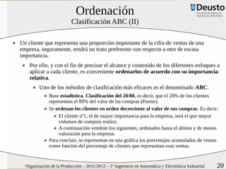 Ordenación
                          Clasificación ABC (II)

Un cliente que representa una proporción importante de la cifra de ventas de una
empresa, seguramente, tendrá un trato preferente con respecto a otro de escasa
importancia.
    Por ello, y con el fin de precisar el alcance y contenido de los diferentes enfoques a
    aplicar a cada cliente, es conveniente ordenarlos de acuerdo con su importancia
    relativa.
         Uno de los métodos de clasificación más eficaces es el denominado ABC.
              Base estadística. Clasificación del 20/80, es decir, que el 20% de los clientes
              representan el 80% del valor de las compras (Pareto).
              Se ordenan los clientes en orden decreciente al valor de sus compras. Es decir:
                   El cliente nº1, el de mayor importancia para la empresa, será el que mayor
                   volumen de compras realice.
                   A continuación vendrán los siguientes, ordenados hasta el último y de menos
                   valoración para la empresa.
              Para concluir, se representan en una gráfica los porcentajes acumulados de ventas
              como función del porcentaje de clientes que representan esas ventas.


  Organización de la Producción – 2011/2012 – 5º Ingeniería en Automática y Electrónica Industrial   20
 