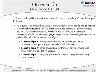 Ordenación
                        Clasificación ABC (V)

  La forma de la gráfica anterior es la que da lugar a la aplicación del Principio
  de Pareto.
       “La gente, la sociedad, se dividía naturalmente entre los pocos de mucho
       y los muchos de poco. Así, se establecían dos grupos de proporciones,
       80-20. El grupo minoritario, formado por un 20% de población,
       ostentaba el 80% de algo y el grupo mayoritario, formado por un 80% de
       población, el 20% de ese mismo algo.”
           Clientes Tipo A: unos pocos clientes, los más importantes,
           representan una parte importante de la cifra de ventas.
           Clientes Tipo B: otros pocos más, de tamaño medio, aportan un
           porcentaje intermedio de ventas.
           Clientes Tipo C: un gran número de clientes, proporcionan muy
           pocas ventas.



Organización de la Producción – 2011/2012 – 5º Ingeniería en Automática y Electrónica Industrial   23
 