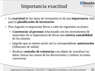 Importancia exactitud

La exactitud de los datos de inventarios es de una importancia vital
para la planificación de inventarios
Para lograrlo es importante llevar a cabo las siguientes acciones:
   Concienciar al personal relacionado con los movimientos de
   materiales de la importancia de llevar una estricta contabilidad
   de los mismos
   Impedir que se retiren stocks sin la correspondiente autorización
   (Albaranes de salida)
   Realizar controles de existencias con objeto de actualizar los
   datos, buscar las causas de las desviaciones y realizar acciones
   correctoras


 Organización de la Producción – 2011/2012 – 5º Ingeniería en Automática y Electrónica Industrial   26
 