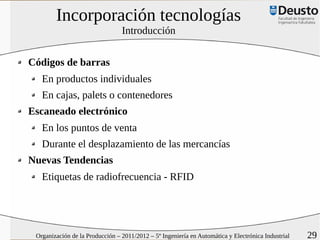 Incorporación tecnologías
                                 Introducción


Códigos de barras
   En productos individuales
   En cajas, palets o contenedores
Escaneado electrónico
   En los puntos de venta
   Durante el desplazamiento de las mercancías
Nuevas Tendencias
   Etiquetas de radiofrecuencia - RFID




 Organización de la Producción – 2011/2012 – 5º Ingeniería en Automática y Electrónica Industrial   29
 