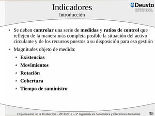 Indicadores
                                 Introducción


Se deben controlar una serie de medidas y ratios de control que
reflejen de la manera más completa posible la situación del activo
circulante y de los recursos puestos a su disposición para esa gestión
Magnitudes objeto de medida:
   Existencias
   Movimientos
   Rotación
   Cobertura
   Tiempo de suministro



 Organización de la Producción – 2011/2012 – 5º Ingeniería en Automática y Electrónica Industrial   38
 