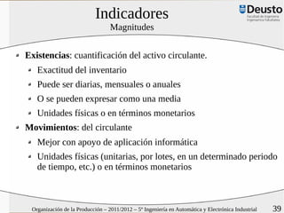 Indicadores
                                  Magnitudes


Existencias: cuantificación del activo circulante.
   Exactitud del inventario
   Puede ser diarias, mensuales o anuales
   O se pueden expresar como una media
   Unidades físicas o en términos monetarios
Movimientos: del circulante
   Mejor con apoyo de aplicación informática
   Unidades físicas (unitarias, por lotes, en un determinado periodo
   de tiempo, etc.) o en términos monetarios



 Organización de la Producción – 2011/2012 – 5º Ingeniería en Automática y Electrónica Industrial   39
 
