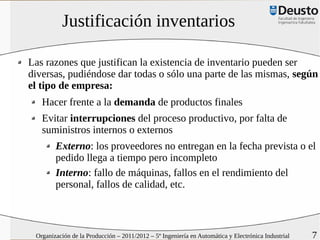 Justificación inventarios

Las razones que justifican la existencia de inventario pueden ser
diversas, pudiéndose dar todas o sólo una parte de las mismas, según
el tipo de empresa:
   Hacer frente a la demanda de productos finales
   Evitar interrupciones del proceso productivo, por falta de
   suministros internos o externos
        Externo: los proveedores no entregan en la fecha prevista o el
        pedido llega a tiempo pero incompleto
        Interno: fallo de máquinas, fallos en el rendimiento del
        personal, fallos de calidad, etc.



 Organización de la Producción – 2011/2012 – 5º Ingeniería en Automática y Electrónica Industrial   7
 