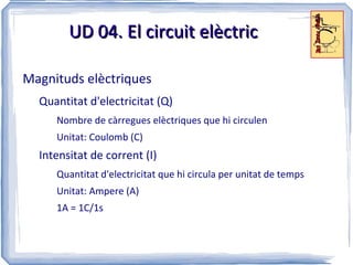 Saber justificar el perquè dels materials conductors i aïllants 