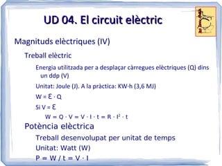 Entendre la diferència entre Resistivitat i Resistència 