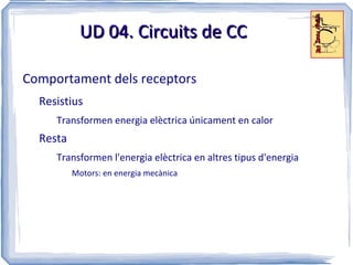 UD 04. Circuits de CC Abans de començar... Recordem què és el corrent elèctric? Què vol dir que sigui continu? Recordem els components bàsics? Voltatge, resistència i intensitat La Llei d'Ohm V = I · R Associacions de components? Sèrie / paral·lel? 