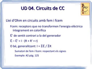 A. Volta: invenció de la pila (s. XVIII) 