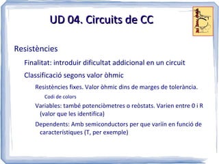 UD 04. Circuits de CC Introducció (III) Efectes del corrent elèctric Només és detectable pels seus efectes Calorífics, lluminosos, químics, magnètics... Perillós en circular pel cos humà Cremades, espasmes, contracció muscular i fins i tot aturades cardiorespiratòries 