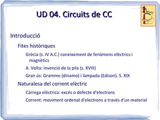 Circuits de corrent continu 
