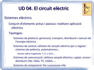 Saber aplicar la llei d'Ohm generalitzada (tant en sèrie com en paral·lel) i les lleis de Kirchoff 