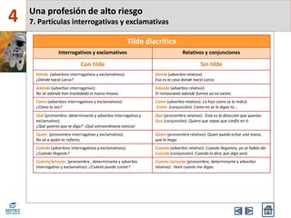 Una profesión de alto riesgo
7. Partículas interrogativas y exclamativas4
Tilde diacrítica
Interrogativos y exclamativos Relativos y conjunciones
Con tilde Sin tilde
Dónde (adverbios interrogativos y exclamativos):
¿Dónde nació Lorca?
Donde (adverbio relativo):
Esa es la casa donde nació Lorca.
Adónde (adverbio interrogativo):
No sé adónde han trasladado el nuevo museo.
Adonde (adverbio relativo):
El restaurante adonde fuimos ya no existe.
Cómo (adverbios interrogativos y exclamativos):
¿Cómo lo ves?
Como (adverbio relativo): Lo hizo como se lo indicó.
Como (conjunción): Como no se lo digas tú...
Qué (pronombre, determinante y adverbio interrogativo y
exclamativo):
¿Qué quieres que te diga? ¡Qué extraordinaria noticia!
Que (pronombre relativo): Esta es la dirección que querías.
Que (conjunción): Quiero que sepas que confío en ti.
Quién (pronombre interrogativo y exclamativo):
No sé a quién te refieres.
Quien (pronombre relativo): Quien pueda echar una mano,
que lo haga.
Cuándo (adverbios interrogativos y exclamativos):
¿Cuándo llegarás?
Cuando (adverbio relativo): Cuando llegamos, ya se había ido
Cuando (conjunción): Cuando lo dice, por algo será.
Cuánto/a/os/as (pronombre , determinante y adverbio
interrogativo y exclamativo): ¿Cuánto puede costar?
Cuanto /a/os/as (pronombre, determinante y adverbio
relativo): Haré cuanto me digas.
 