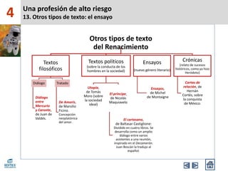 4
Otros tipos de texto
del Renacimiento
Textos
filosóficos
Diálogo
Diálogo
entre
Mercurio
y Caronte,
de Juan de
Valdés.
Tratado
De Amoris,
de Marsilio
Ficino.
Concepción
neoplatónica
del amor.
Textos políticos
(sobre la conducta de los
hombres en la sociedad)
Utopía,
de Tomás
Moro (sobre
la sociedad
ideal)
El príncipe,
de Nicolás
Maquiavelo
El cortesano,
de Baltasar Castiglione:
Dividido en cuatro libros. Se
desarrolla como un amplio
diálogo entre varios
asistentes a una reunión,
inspirado en el Decamerón.
Juan Boscán la tradujo al
español.
Ensayos
(nuevo género literario)
Ensayos,
de Michel
de Montaigne
Crónicas
(relato de sucesos
históricos, como ya hizo
Heródoto)
Cartas de
relación, de
Hernán
Cortés, sobre
la conquista
de México.
Una profesión de alto riesgo
13. Otros tipos de texto: el ensayo
 