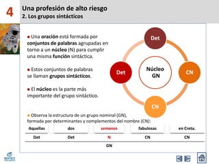 Una profesión de alto riesgo
2. Los grupos sintácticos4
 Una oración está formada por
conjuntos de palabras agrupadas en
torno a un núcleo (N) para cumplir
una misma función sintáctica.
 Estos conjuntos de palabras
se llaman grupos sintácticos.
 El núcleo es la parte más
importante del grupo sintáctico.
Aquellas dos semanas fabulosas en Creta.
Det Det N CN CN
GN
Núcleo
GN
Det
CN
CN
Det
 Observa la estructura de un grupo nominal (GN),
formada por determinantes y complementos del nombre (CN):
 