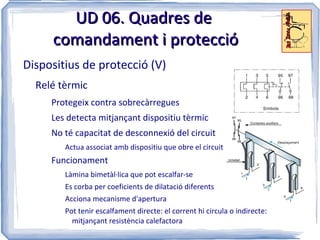 UD 06. Quadres de
     comandament i protecció
Dispositius de protecció (V)
  Relé tèrmic
     Protegeix contra sobrecàrregues
     Les detecta mitjançant dispositiu tèrmic
     No té capacitat de desconnexió del circuit
        Actua associat amb dispositiu que obre el circuit
     Funcionament
        Làmina bimetàl·lica que pot escalfar-se
        Es corba per coeficients de dilatació diferents
        Acciona mecanisme d'apertura
        Pot tenir escalfament directe: el corrent hi circula o indirecte:
          mitjançant resistència calefactora
 