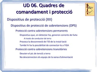 UD 06. Quadres de
      comandament i protecció
Dispositius de protecció (XII)
  Dispositius de protecció de sobretensions (DPS)
     Protecció contra sobretensions permanents
        Dispositius que, en detectar-ho, generen corrents de fuita
            A través de conductor de terra
        Provoca la desconnexió de l'ID de la instal·lació
        També hi ha la possibilitat de connectar-lo a l'IGA
     Protecció contra sobretensions transitòries
        Desvien el pic de tensió a terra
        No desconnecten els equips de la xarxa d'alimentació
 