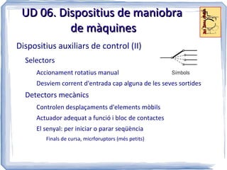 UD 06. Dispositius de maniobra
          de màquines
Dispositius auxiliars de control (II)
  Selectors
     Accionament rotatius manual
     Desviem corrent d'entrada cap alguna de les seves sortides
  Detectors mecànics
     Controlen desplaçaments d'elements mòbils
     Actuador adequat a funció i bloc de contactes
     El senyal: per iniciar o parar seqüència
        Finals de cursa, micrforuptors (més petits)
 