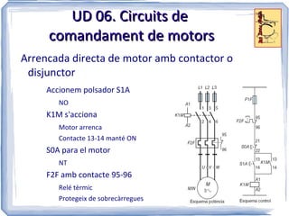 UD 06. Circuits de
     comandament de motors
Arrencada directa de motor amb contactor o
 disjunctor
     Accionem polsador S1A
        NO
     K1M s'acciona
        Motor arrenca
        Contacte 13-14 manté ON
     S0A para el motor
        NT
     F2F amb contacte 95-96
        Relé tèrmic
        Protegeix de sobrecàrregues
 