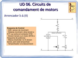 UD 06. Circuits de
         comandament de motors
Arrencador λ-Δ (II)


  Esquema de Control
  · S2K: sensor de moviment
  · Detecta moviment: dóna tensió a
  K1T, qui activa el contactor K1M
  · Donem tensió a un motor (M1M a
  l'esquema de potència)
  · Manca d'activitat: no hi donem
  tensió, però està temporitzat
  · Temporitzador a la desconnexió
 