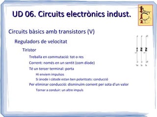 UD 06. Circuits electrònics indust.
Circuits bàsics amb transistors (V)
  Reguladors de velocitat
     Tiristor
        Treballa en commutació: tot o res
        Corrent: només en un sentit (com díode)
        Té un tercer terminal: porta
            Hi enviem impulsos
            Si ànode i càtode estan ben polaritzats: conducció
        Per eliminar conducció: disminuïm corrent per sota d'un valor
            Tornar a conduir: un altre impuls
 