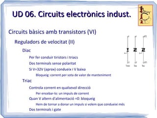 UD 06. Circuits electrònics indust.
Circuits bàsics amb transistors (VI)
  Reguladors de velocitat (II)
     Diac
        Per fer conduir tiristors i triacs
        Dos terminals sense polaritat
        Si V=32V (aprox) condueix i V baixa
             Bloqueig: corrent per sota de valor de manteniment
     Triac
        Controla corrent en qualsevol direcció
             Per encebar-lo: un impuls de corrent
        Quan V altern d'alimentació =0: bloqueig
             Hem de tornar a donar un impuls si volem que condueixi més
        Dos terminals i gate
 