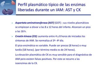  Aspartato aminotransferasa (AST) (GOT) : sus niveles plasmáticos
se empiezan a elevar a las 8 a 12 horas del infarto. Alcanzan un pico
a las 18 h.
 Creatin kinasa (CK): aumenta entre 4 y 8 horas de iniciados los
síntomas de IAM. Se normaliza al 3ª- 4ª día.
El pico enzimático es variable. Puede ser precoz (8 horas) o muy
tardío (58 horas). (por término medio es de 24 horas).
La elevación plasmática de CK es muy sensible para el diagnóstico de
IAM pero existen falsos positivos. Por esto se recurre a las
isoenzimas de la CK.
Perfil plasmático típico de las enzimas
liberadas durante un IAM: AST y CK
 