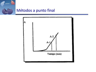 Métodos a punto final
 